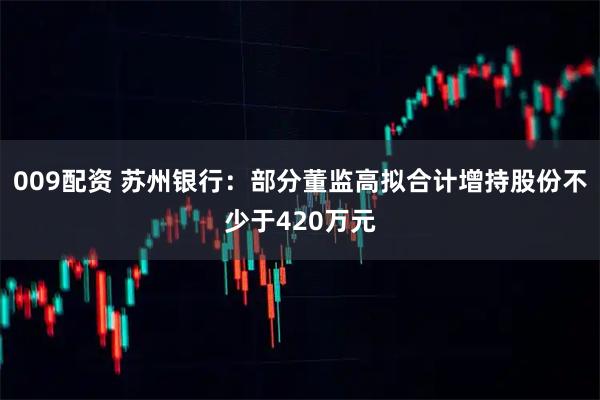 009配资 苏州银行：部分董监高拟合计增持股份不少于420万元