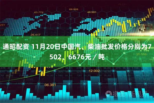 通昭配资 11月20日中国汽、柴油批发价格分别为7502、6676元/吨